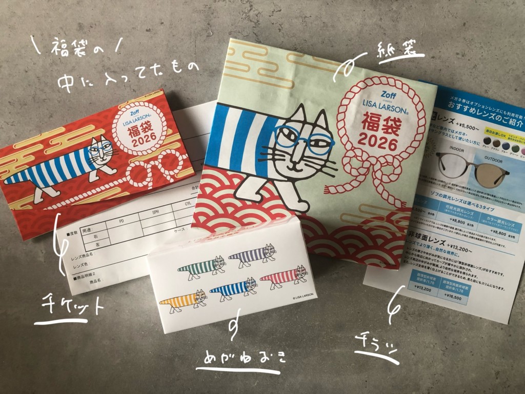 2026年「Zoff」のメガネ券つき福袋の気になる中身は？